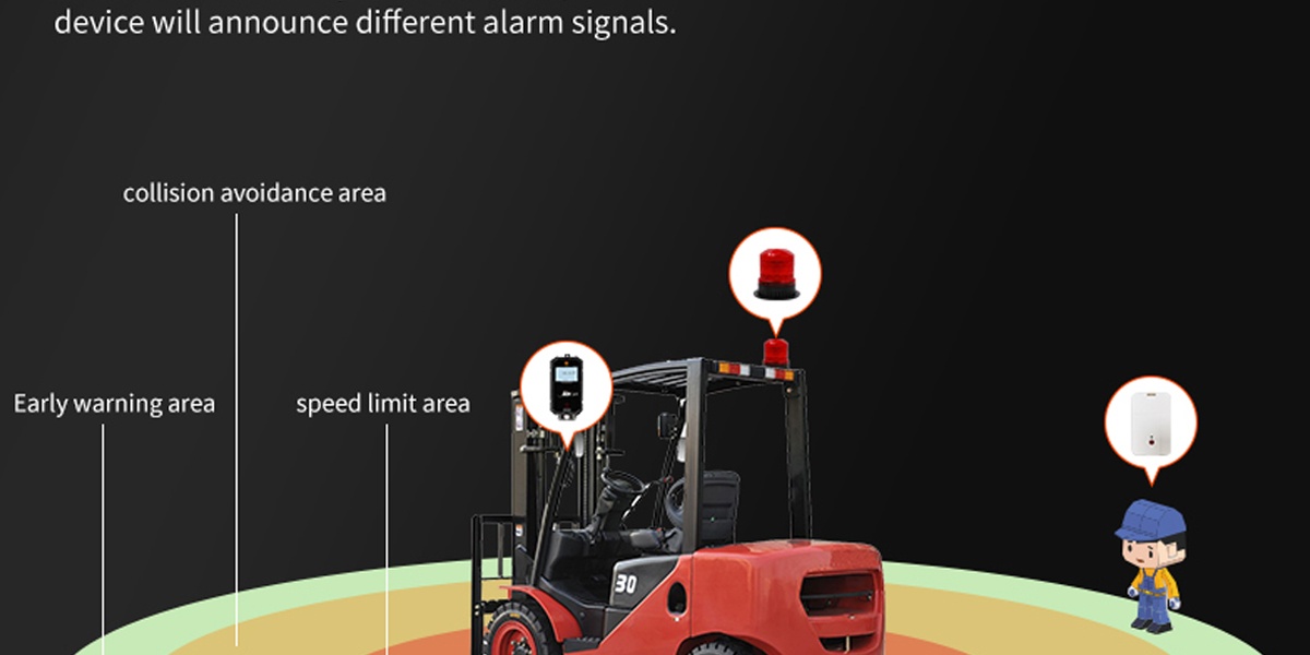 PR-CA500 Forklift Proximity Warning System